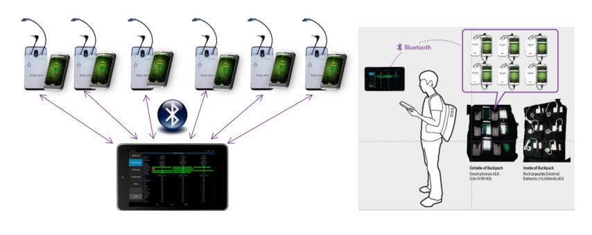 XCAL-Solo product image