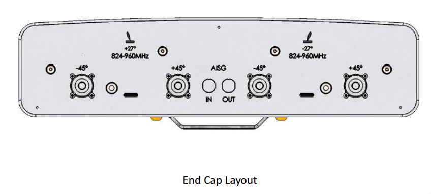 Multi Beam Antenna - 2GPX0306M